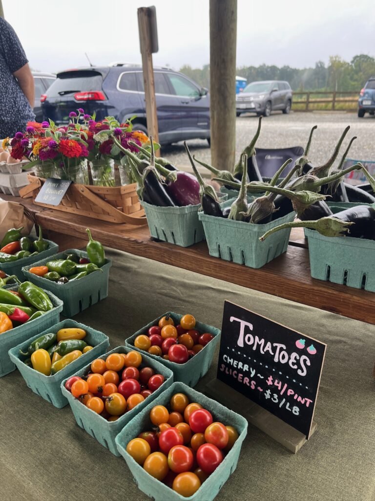 market